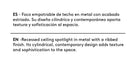 Foco Empotrable Dodo - T0315