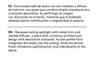Foco Empotrable Mart - T0301