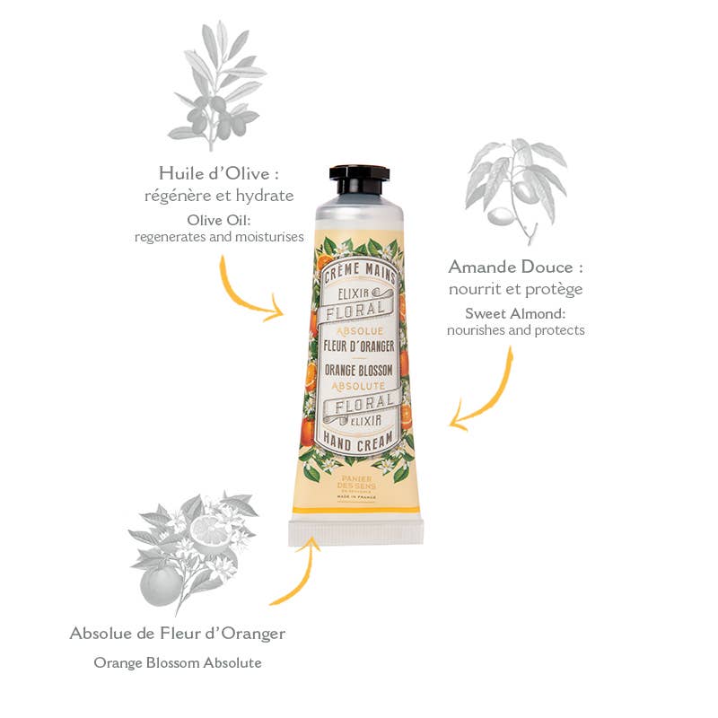 Crema de Manos 30 ml | Flor de Azahar - pino_y_jacaranda