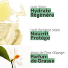 Crema de Manos 30 ml | Flor de Azahar - pino_y_jacaranda